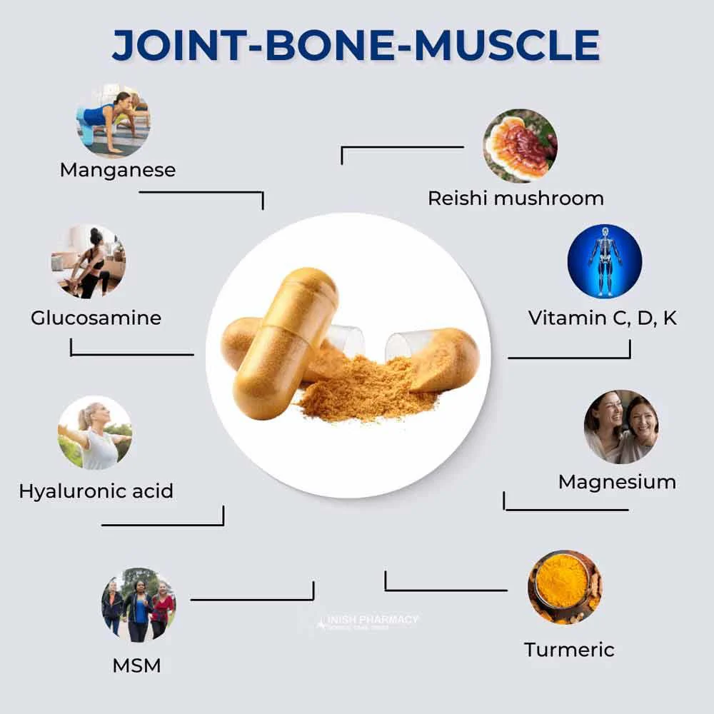 FabU Shrooms Joint Bone Muscle 60 Capsules - Image 3