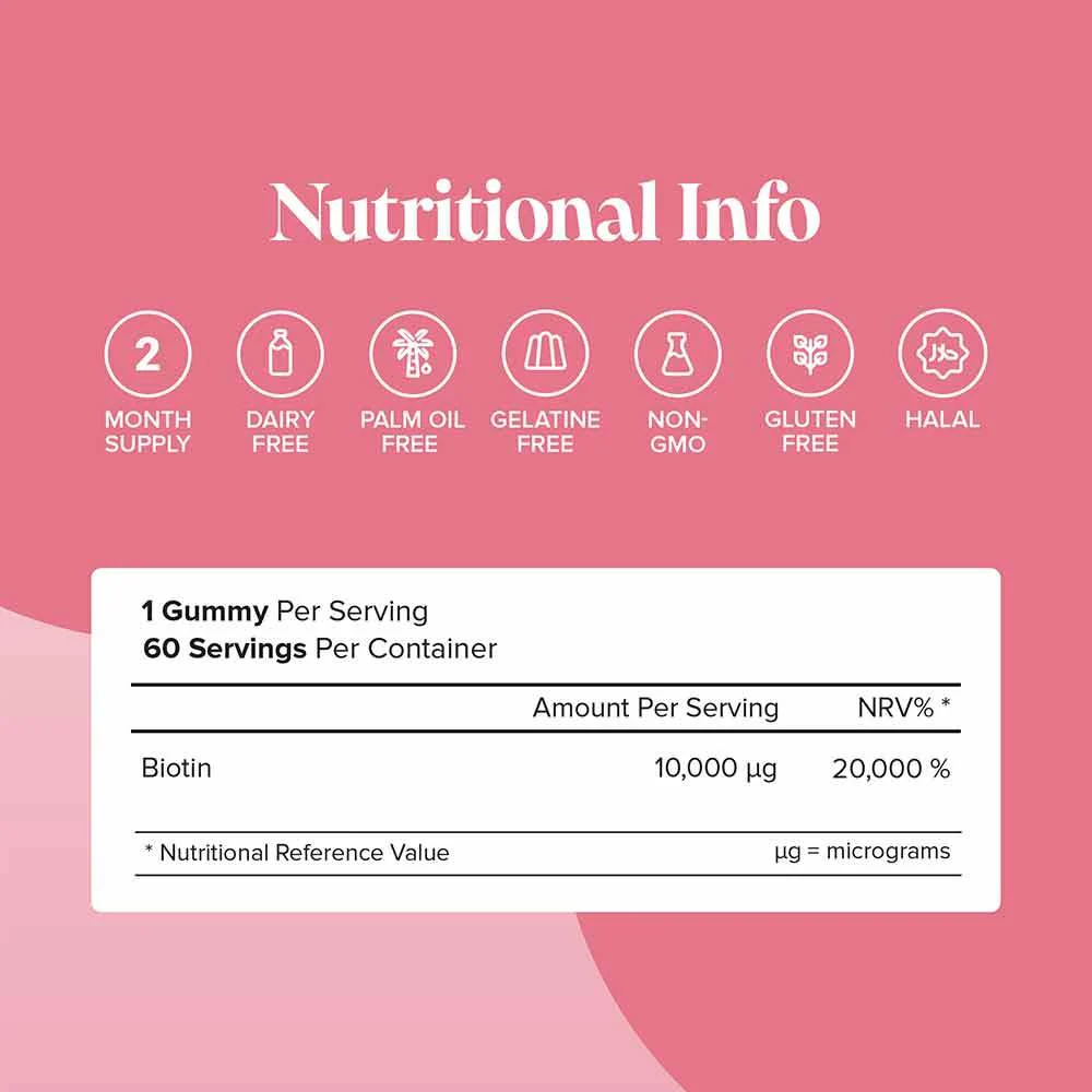 Novomins Nutrition Biotin Gummies 60 Pack - Image 5