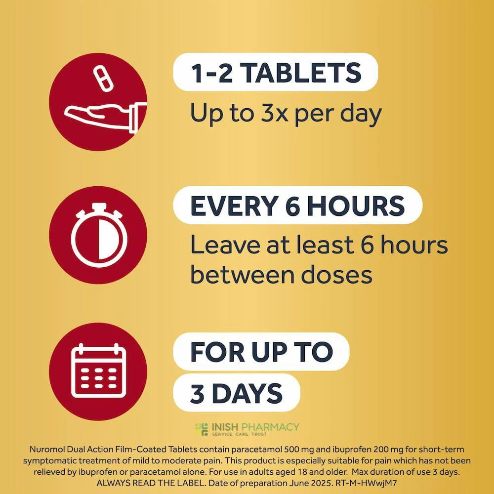 Nuromol Dual Action Pain Relief  Tablets - Image 3